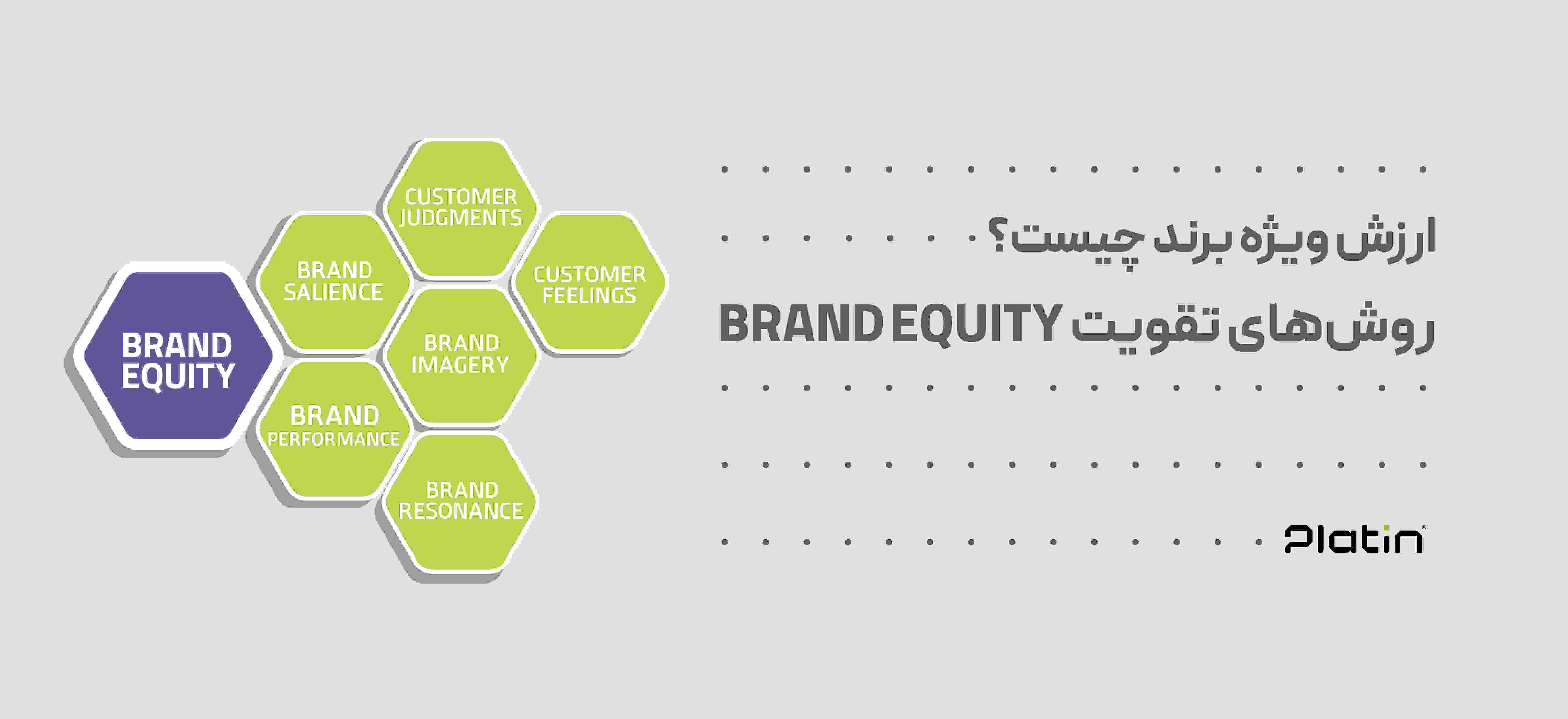 ارزش ویژه برند چیست؟