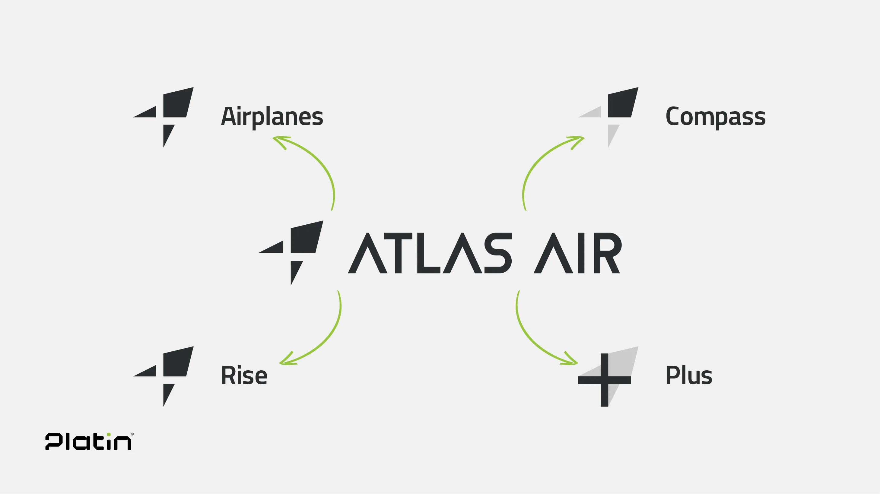 Case Study_Atlas Air_04.09.01-04.webp