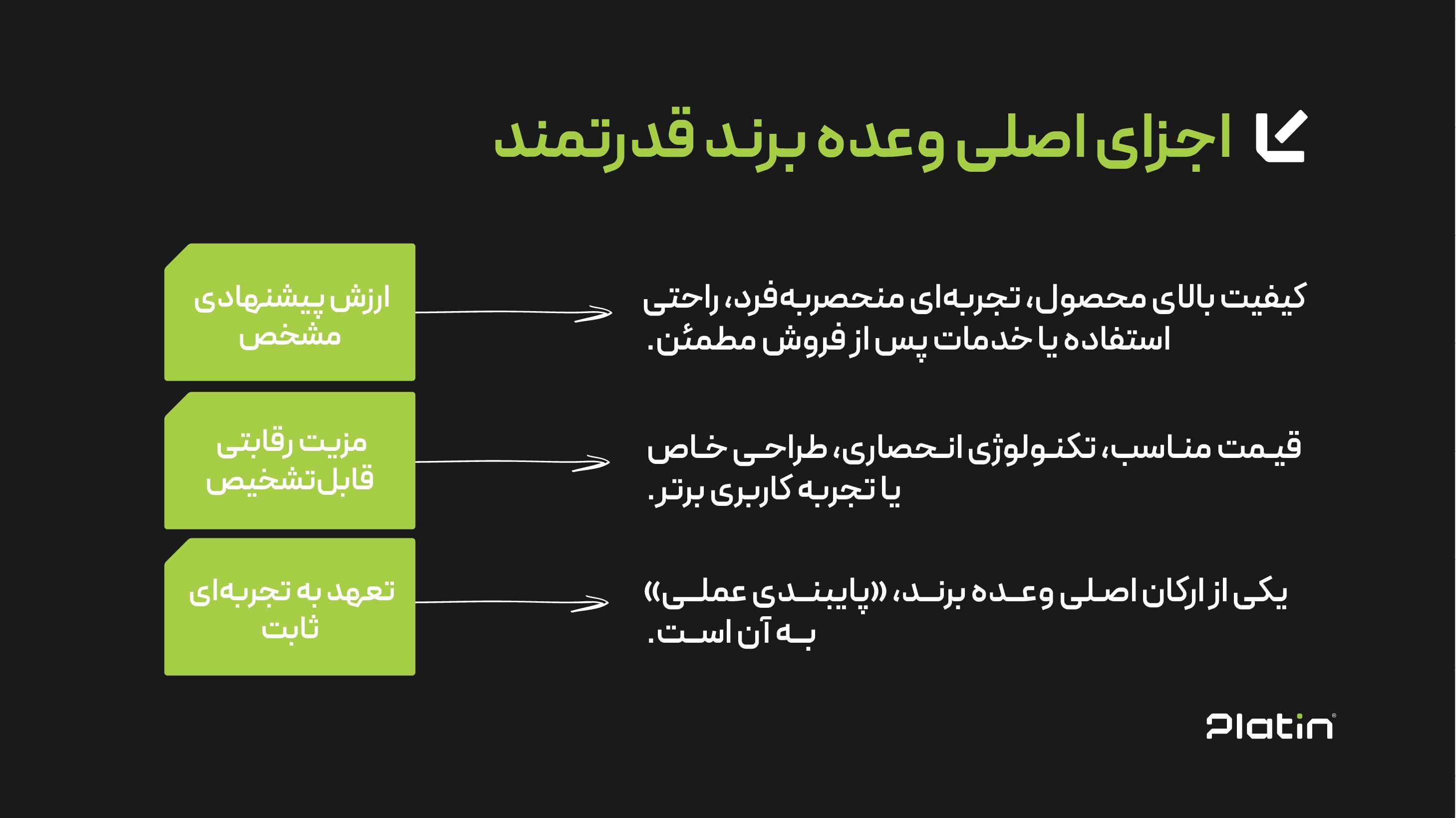اجزای اصلی وعده برند