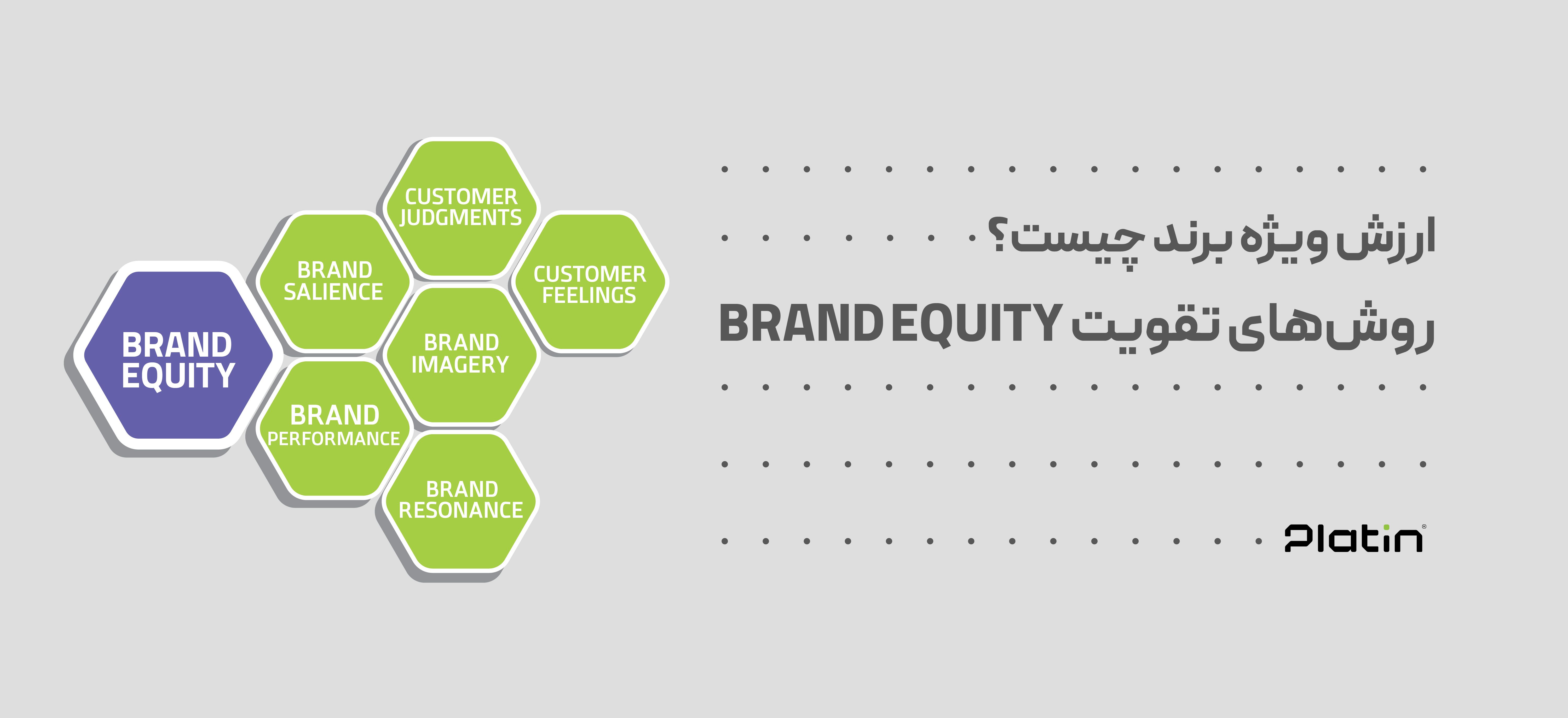 ارزشویژه برند چیست؟