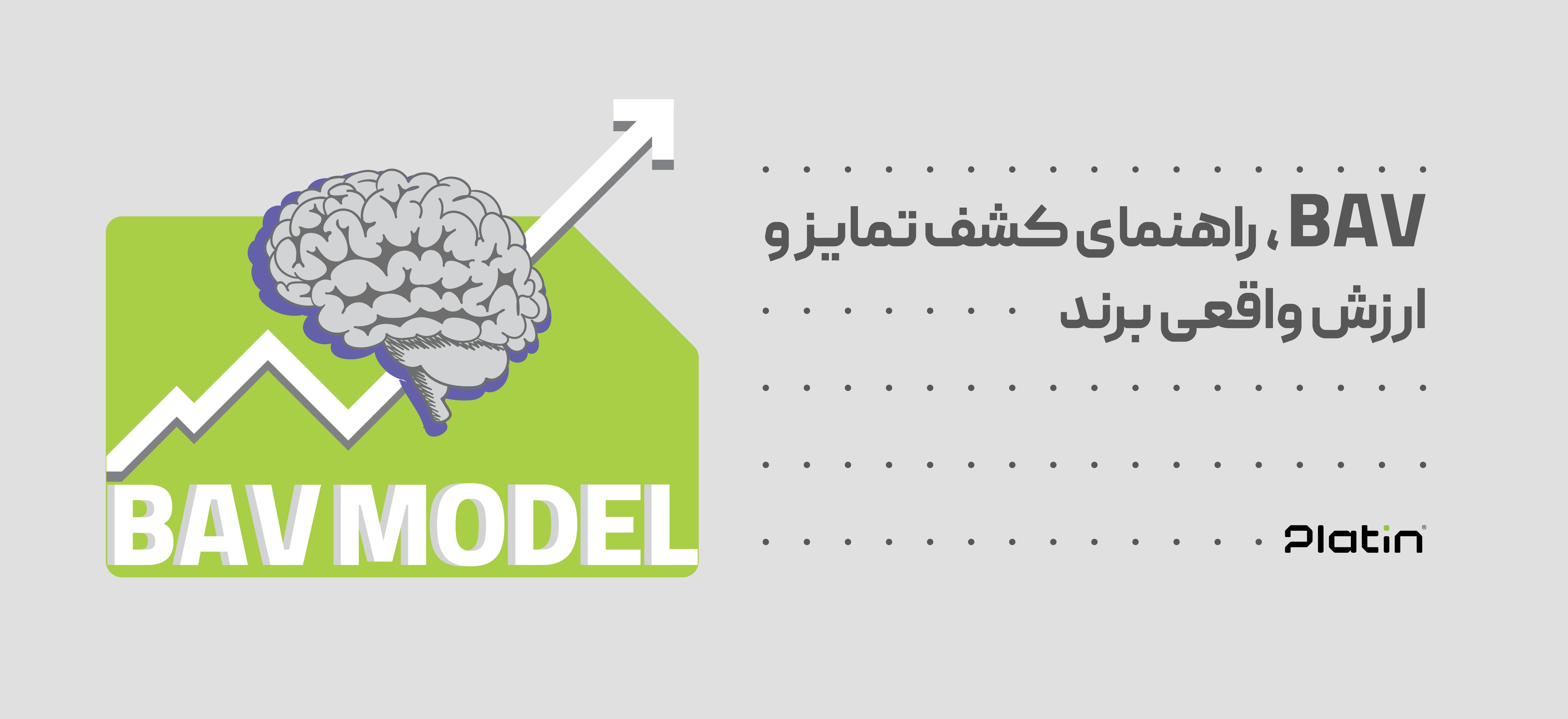 مدل BAV راهنمای کشف ارزش واقعی و تمایز برند