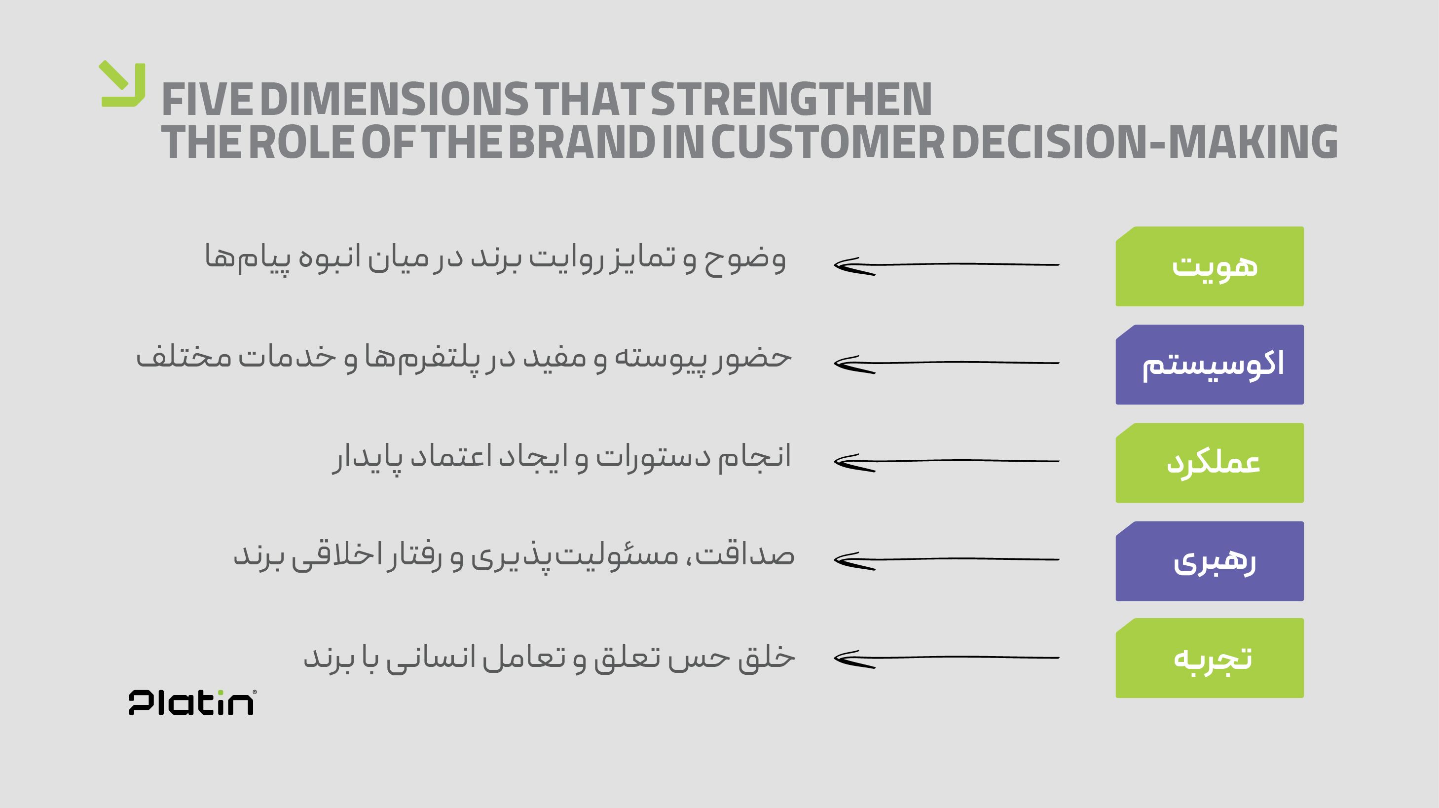 Platin_web_04.08.19_Artboard 1 copy 12.jpg