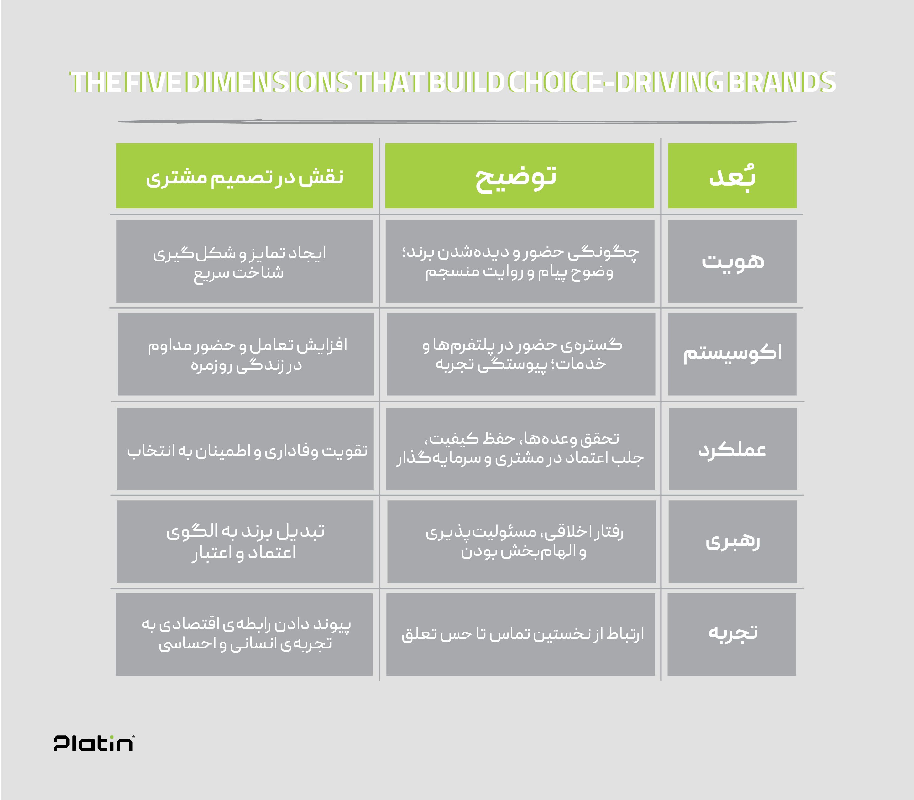 Platin_web_04.08.19_Artboard 87 copy 5.jpg