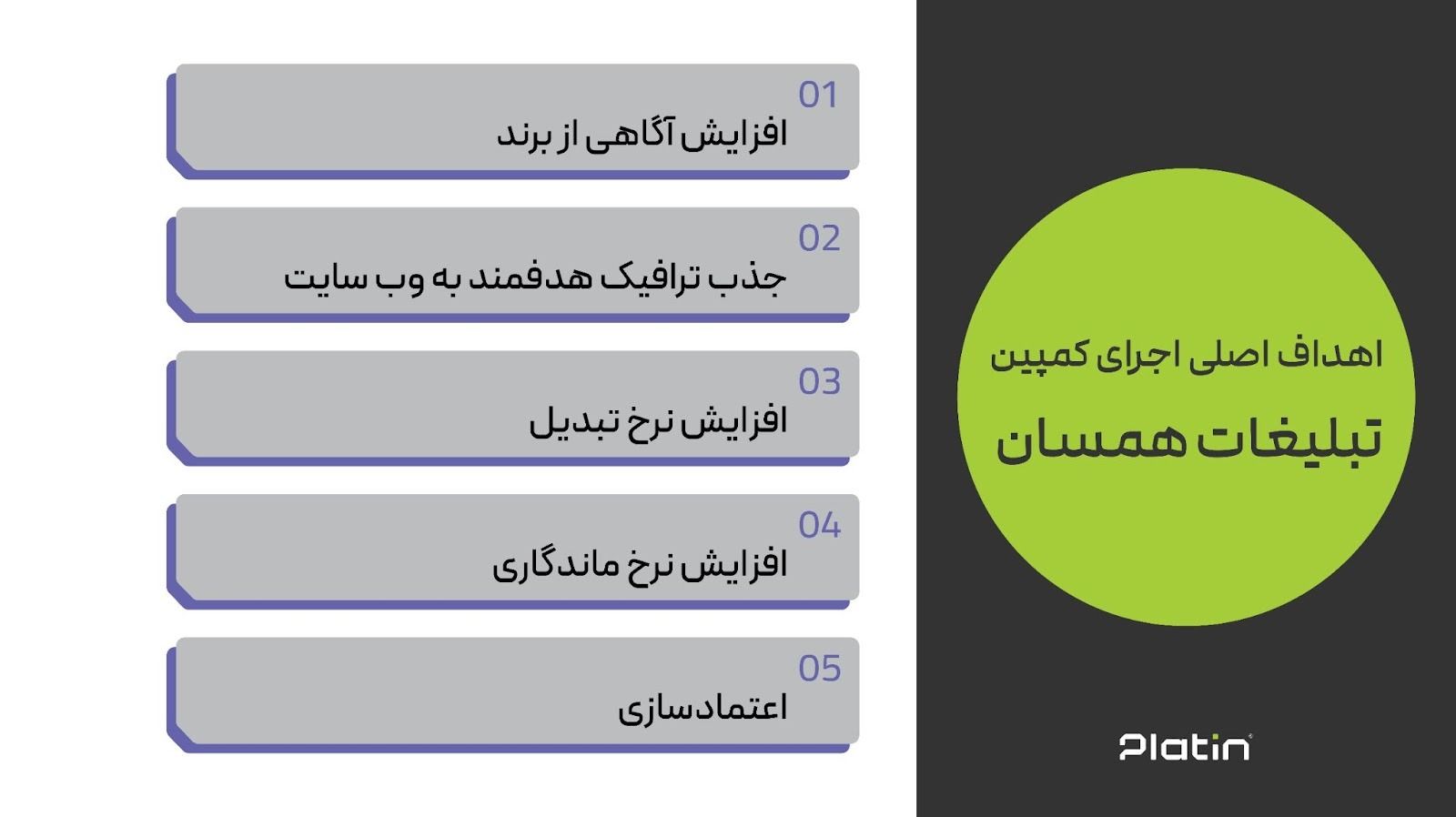 اهداف اصلی اجزای کمپین تبلیغات همسان