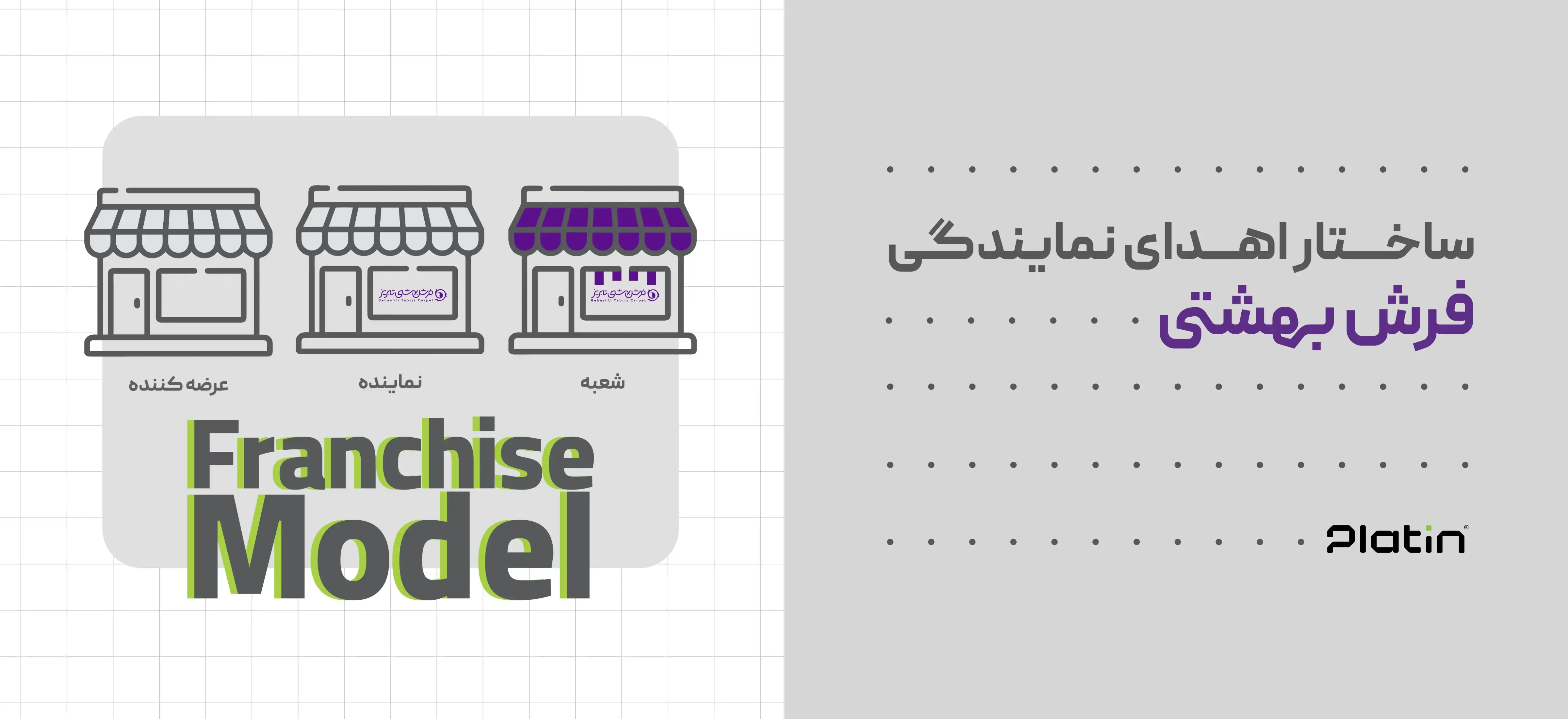 beheshti-franchise1.webp