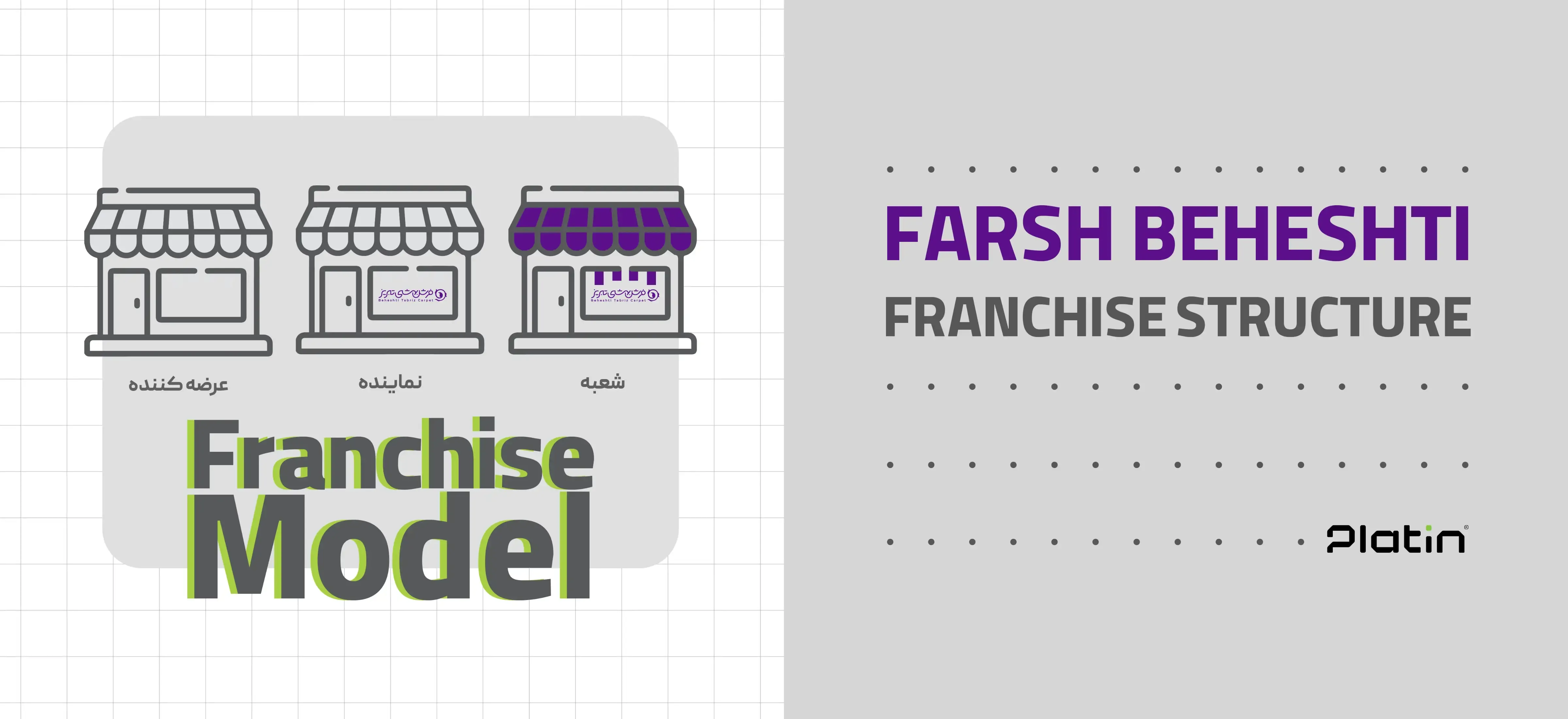 beheshti-franchise2.webp
