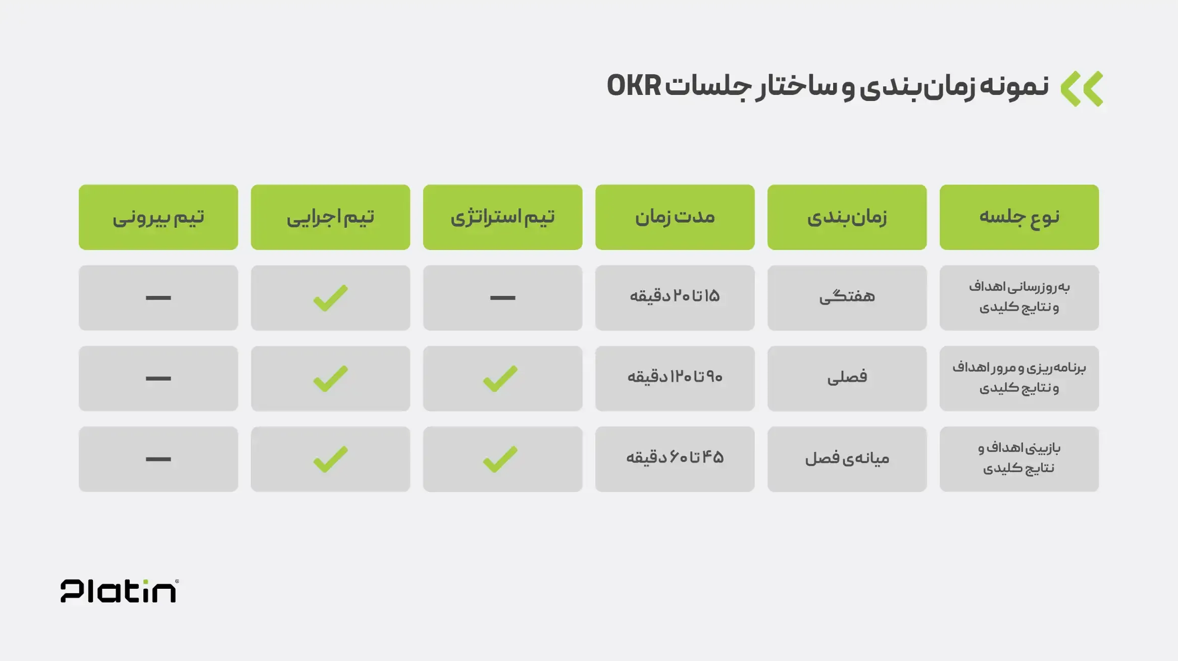 beheshti-marketing4.webp