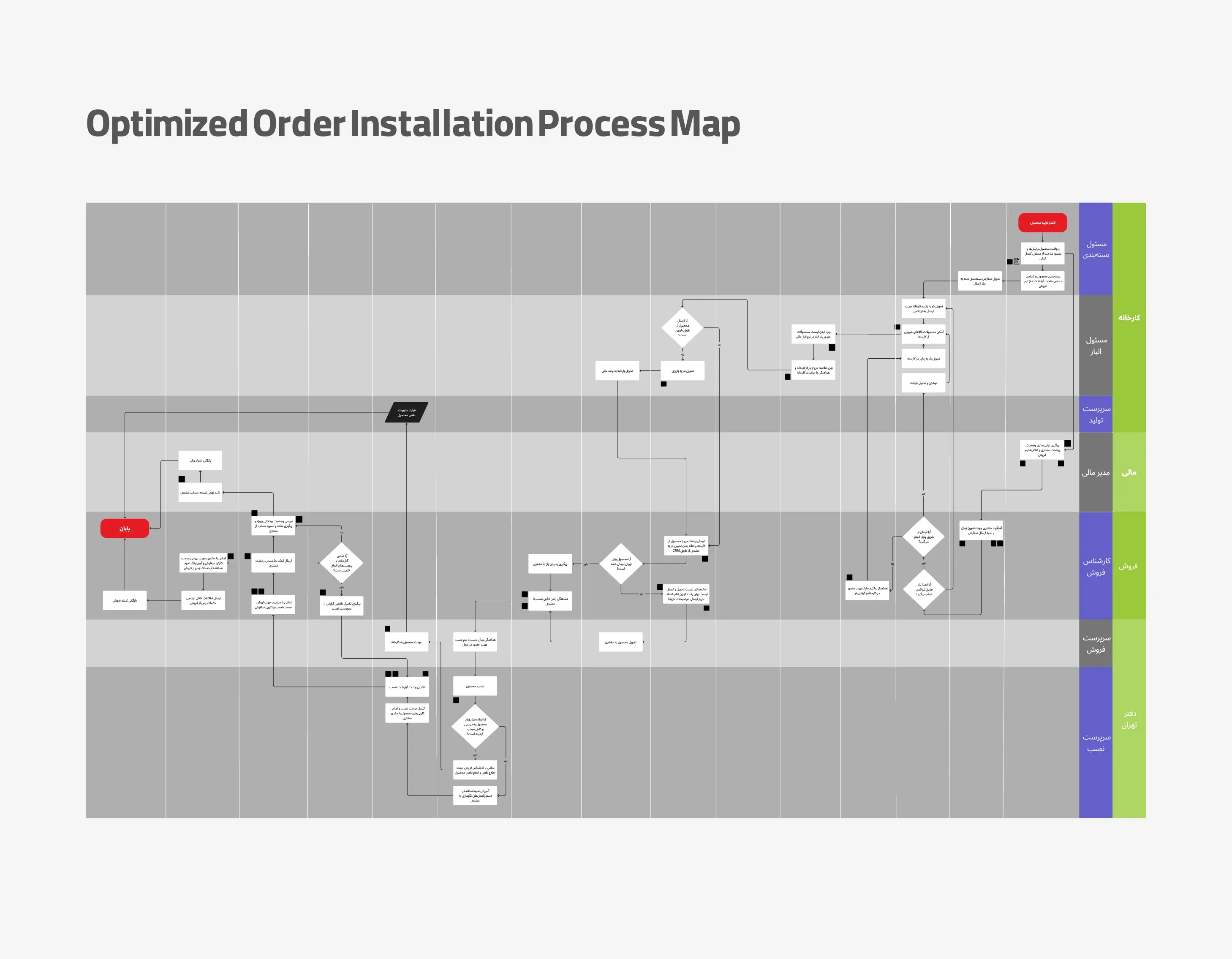 bpm-9.webp