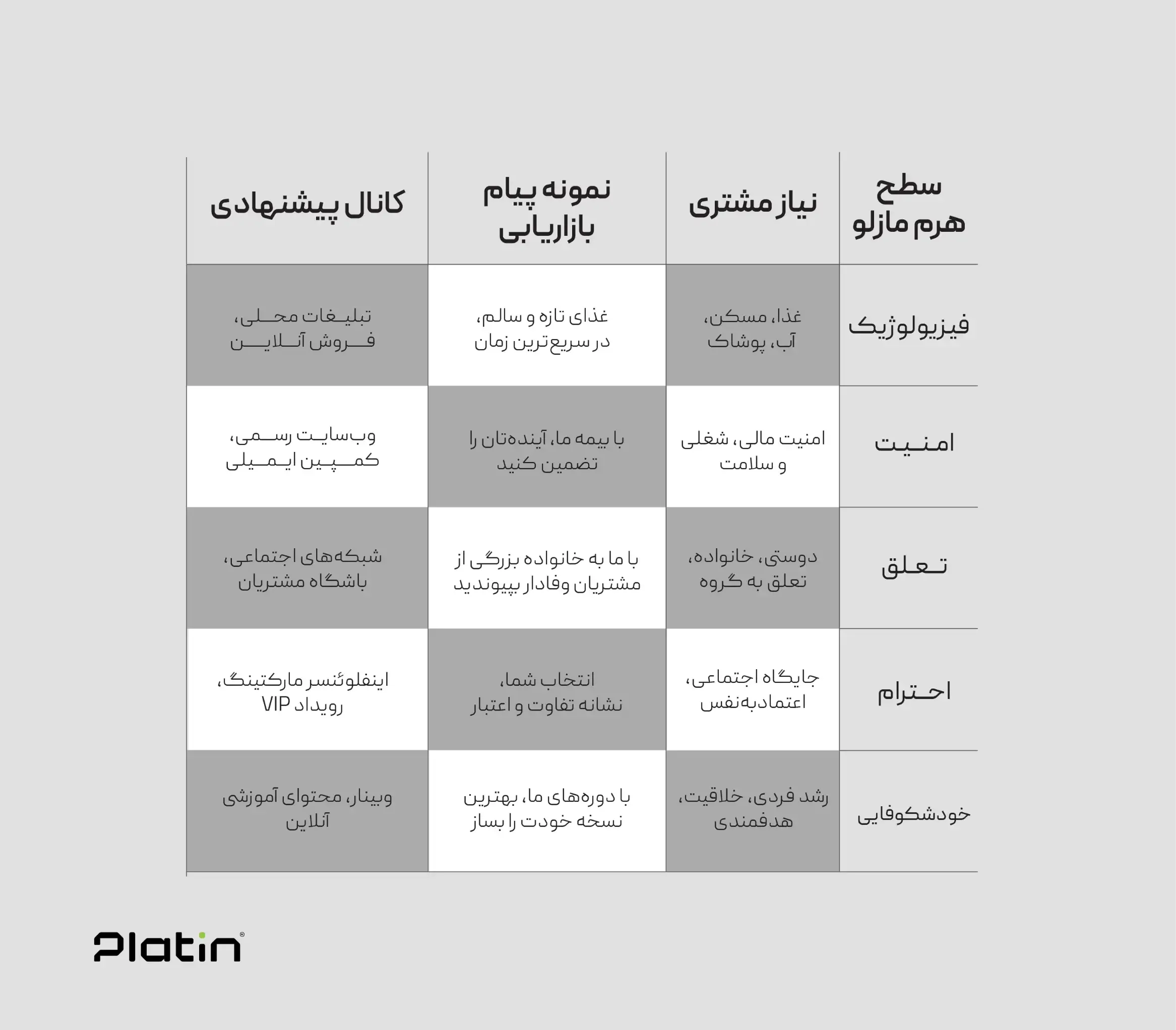 maslow-10.webp