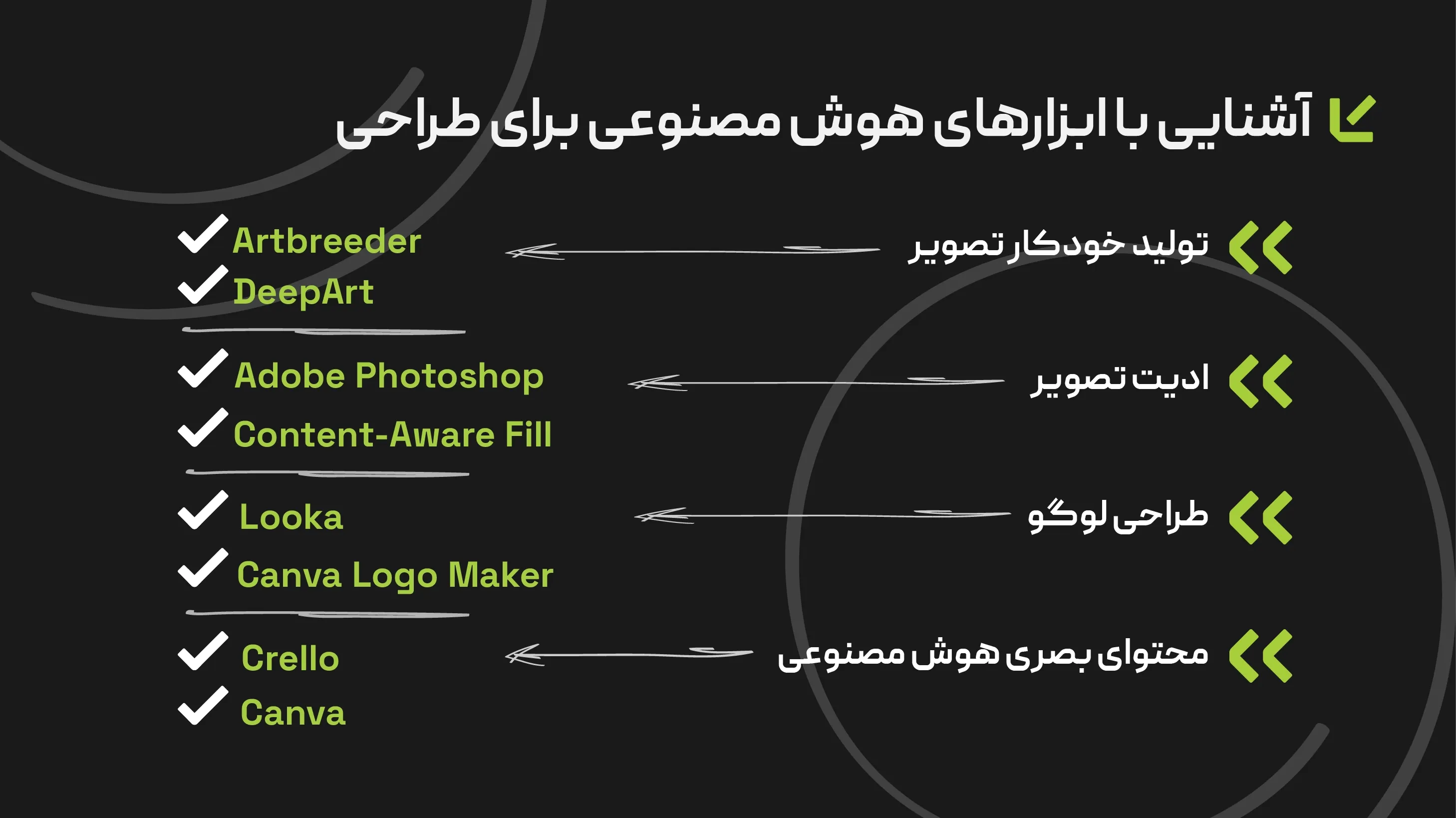 آشنایی با ابزارهای هوش مصنوعی برای طراحی